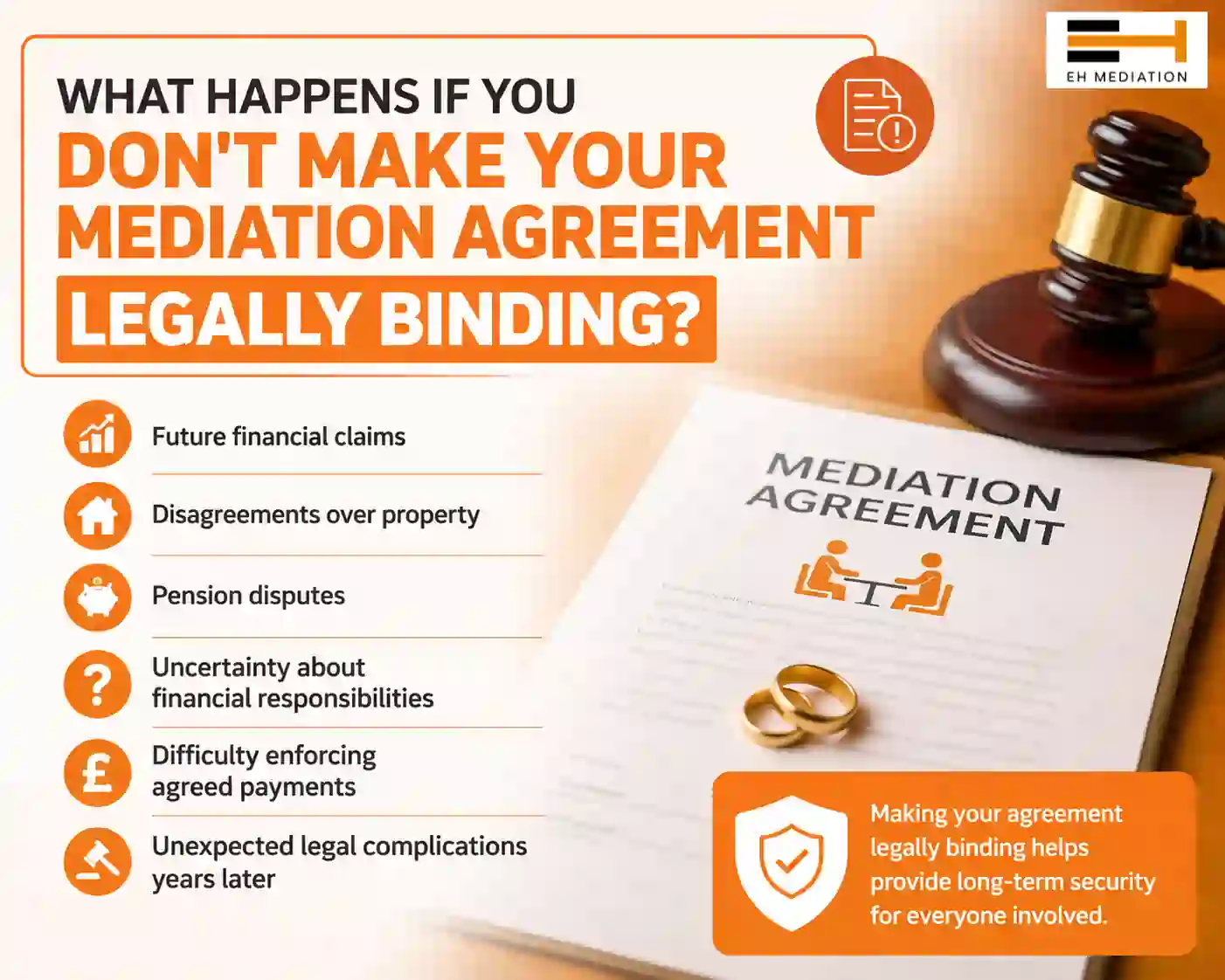 What Happens If You Don't Make Your Mediation Agreement Legally Binding Basildon?